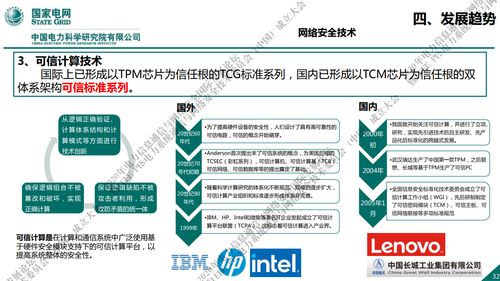 國家電網新一代信息通信及網絡安全技術發展趨勢研究 聚焦網絡安全技術研發