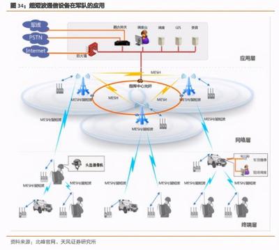 背靠國資委攜手中科院，中國長城在網絡安全技術研發中的底氣與實力